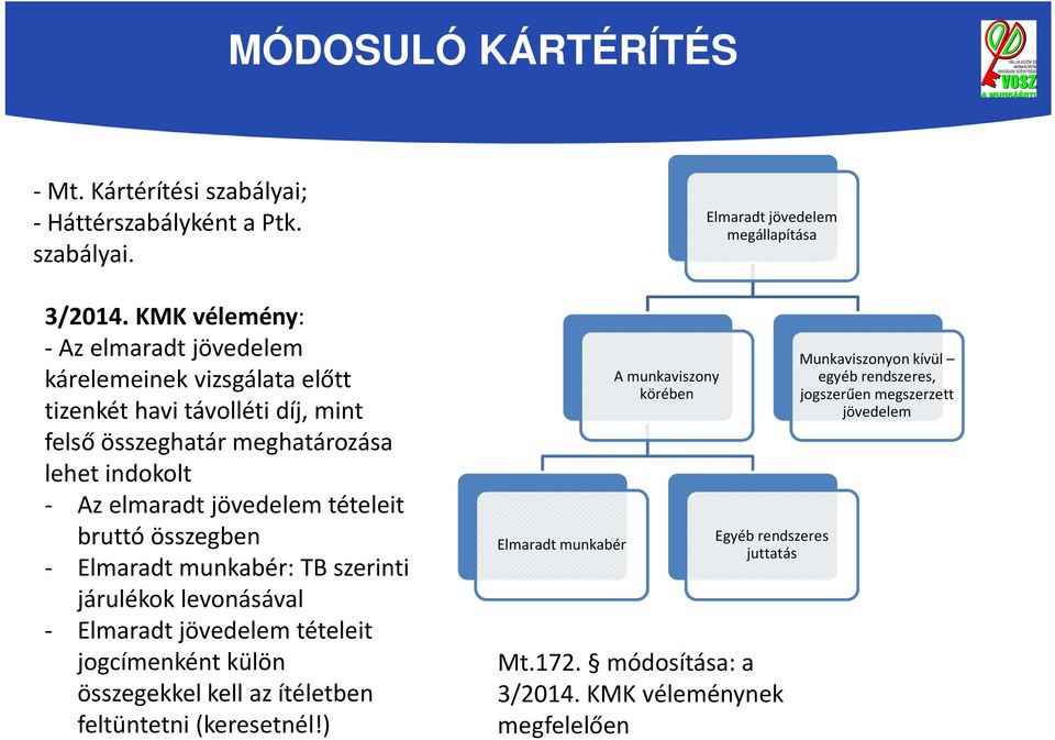 jövedelem tételeit bruttó összegben - Elmaradt munkabér: TB szerinti járulékok levonásával - Elmaradt jövedelem tételeit jogcímenként külön összegekkel kell az ítéletben