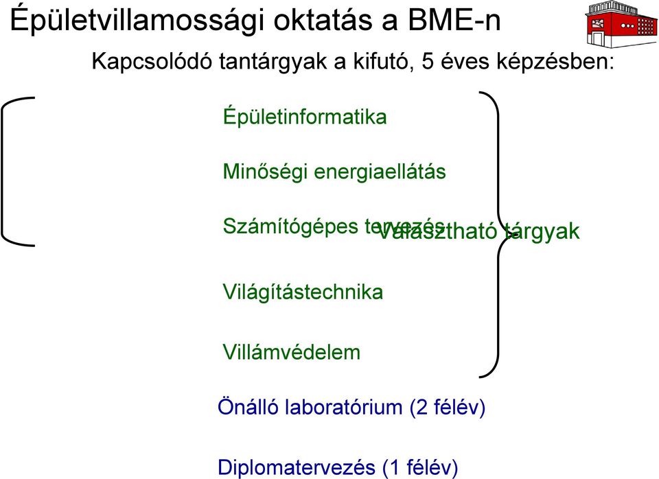 energiaellátás Számítógépes tervezés Választható tárgyak