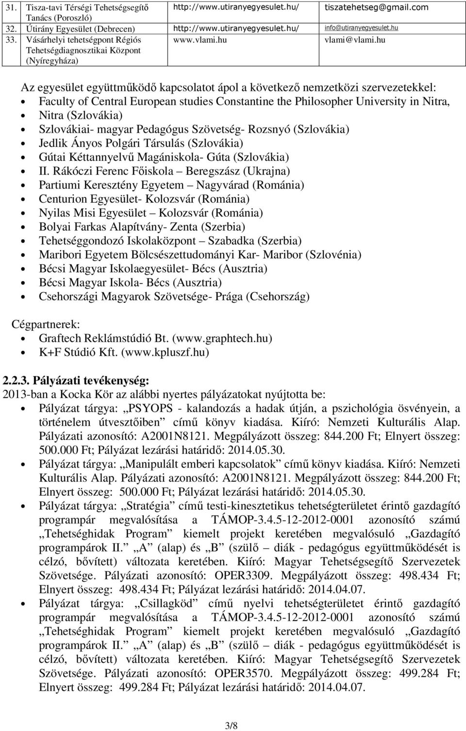 hu Az egyesület együttműködő kapcsolatot ápol a következő nemzetközi szervezetekkel: Faculty of Central European studies Constantine the Philosopher University in Nitra, Nitra (Szlovákia) Szlovákiai-