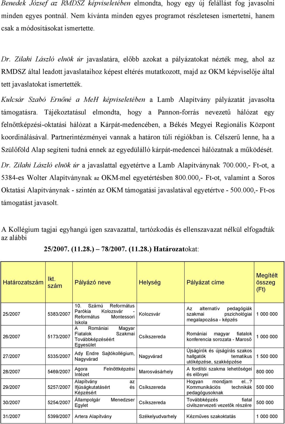 Zilahi László elnök úr javaslatára, előbb azokat a pályázatokat nézték meg, ahol az RMDSZ által leadott javaslataihoz képest eltérés mutatkozott, majd az OKM képviselője által tett javaslatokat