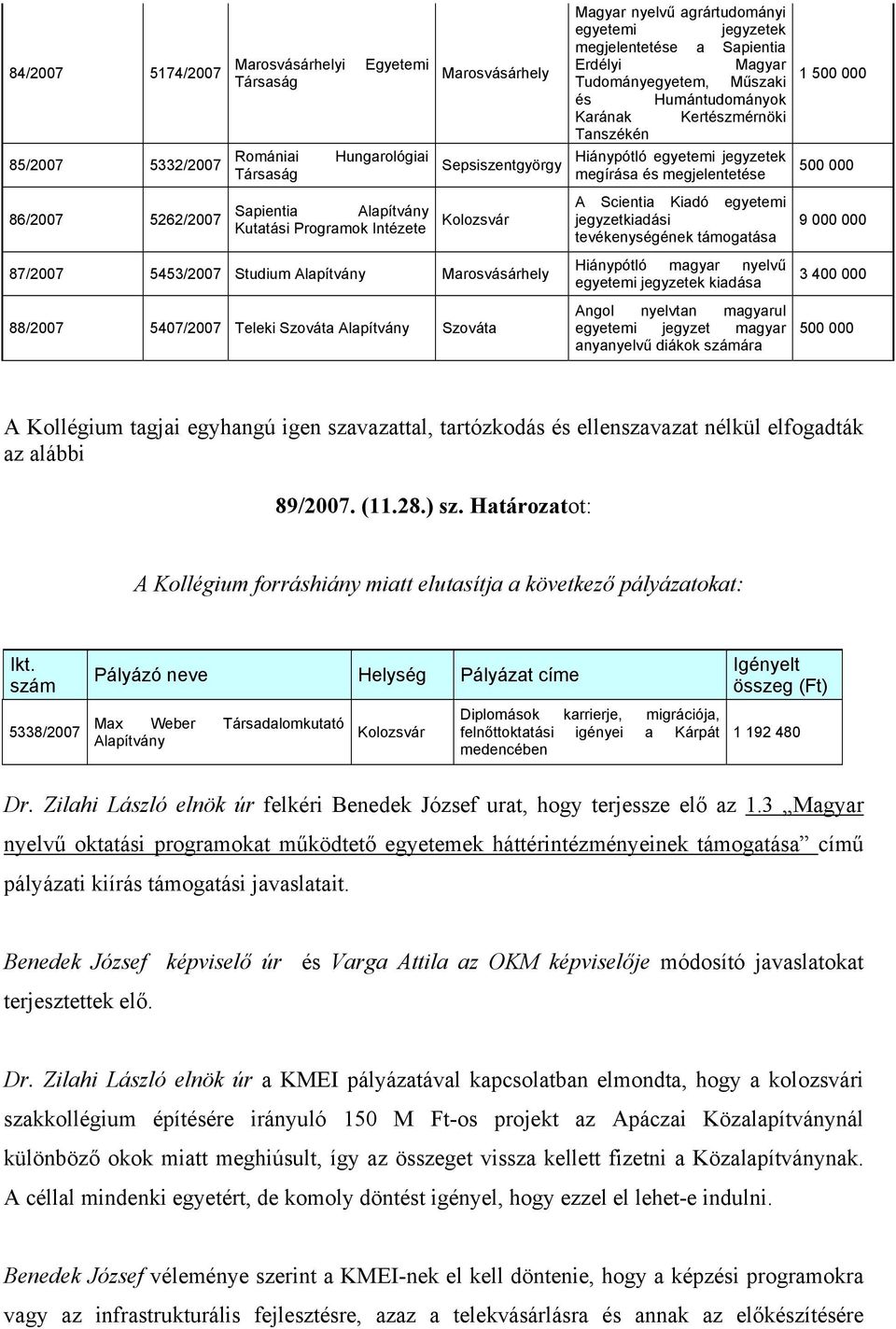 Tudományegyetem, Műszaki és Humántudományok Karának Kertészmérnöki Tanszékén Hiánypótló egyetemi jegyzetek megírása és megjelentetése A Scientia Kiadó egyetemi jegyzetkiadási tevékenységének