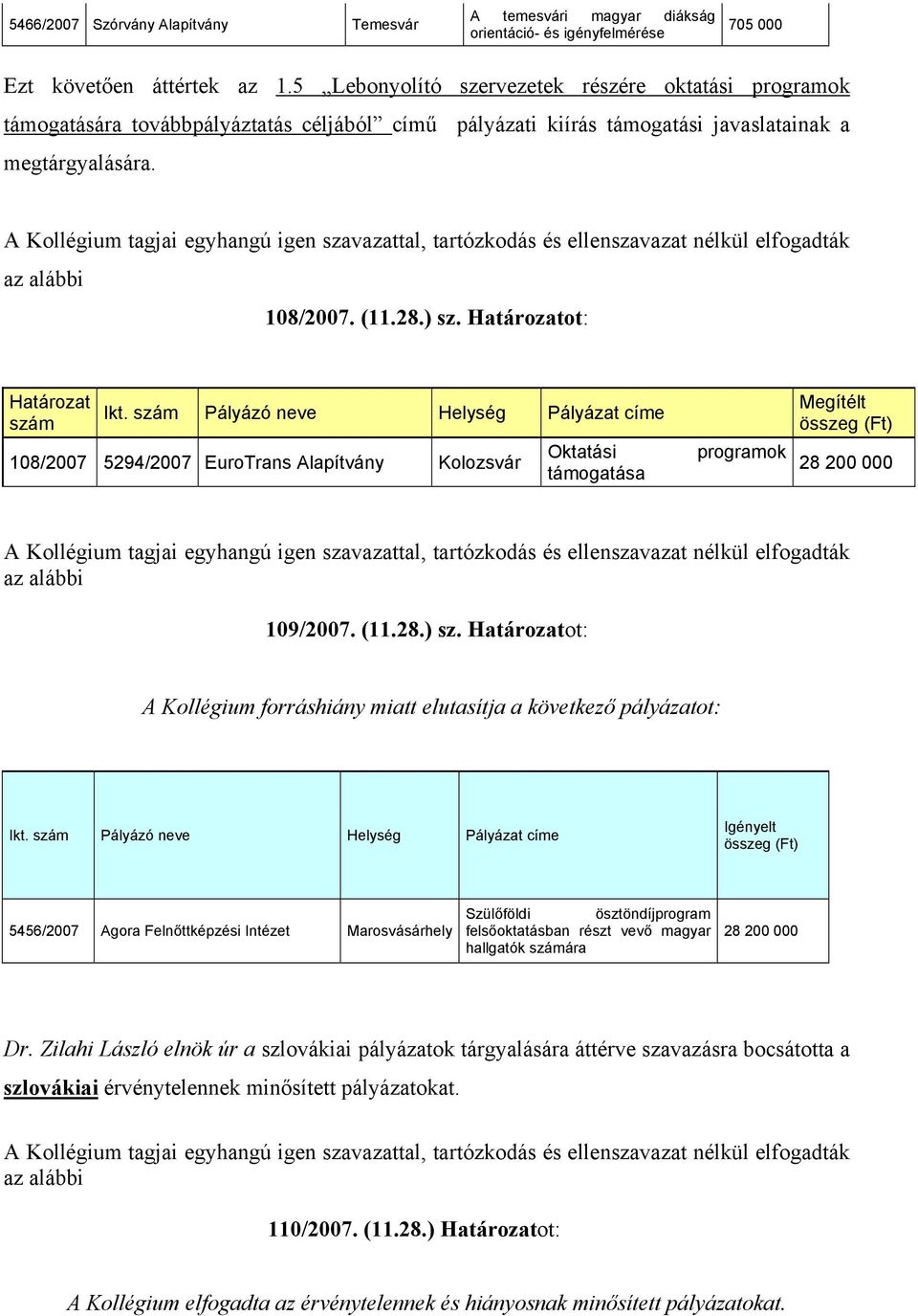 ot: 108/2007 5294/2007 EuroTrans Alapítvány Oktatási támogatása programok 28 200 000 109/2007. (11.28.) sz.