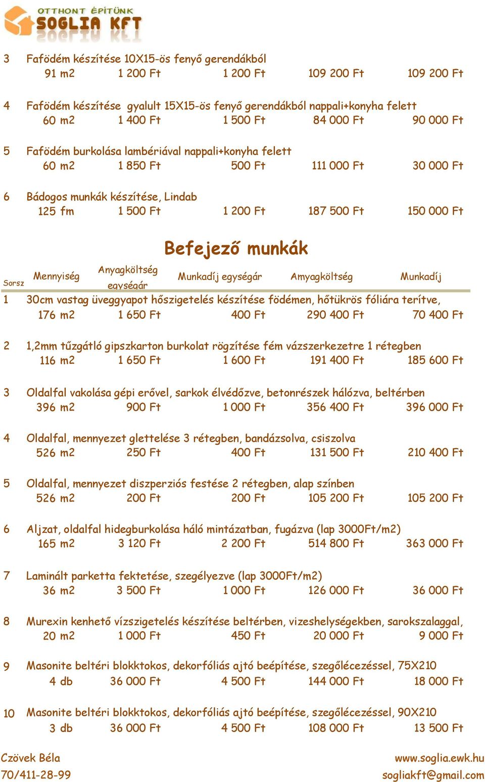 hőszigetelés készítése födémen, hőtükrös fóliára terítve, 7 m 50 Ft 00 Ft 90 00 Ft 70 00 Ft,mm tűzgátló gipszkarton burkolat rögzítése fém vázszerkezetre rétegben m 50 Ft 00 Ft 9 00 Ft 85 00 Ft 3 5