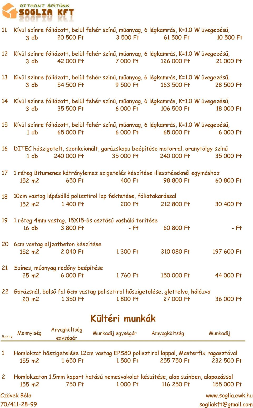 0 W üvegezésű, 3 db 5 500 Ft 9 500 Ft 3 500 Ft 8 500 Ft Kívül színre fóliázott, belül fehér színű, műanyag, légkamrás, K=.