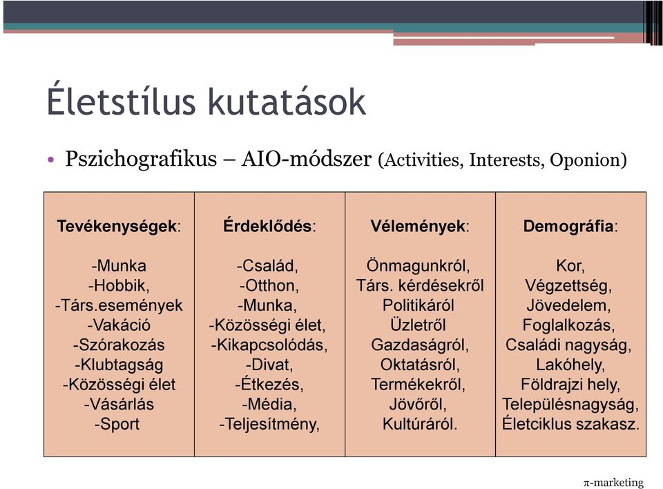 események -Vakáció -Szórakozás -Klubtagság -Közösségi élet -Vásárlás -Sport -Család, -Otthon, -Munka, -Közösségi élet, -Kikapcsolódás, -Divat,