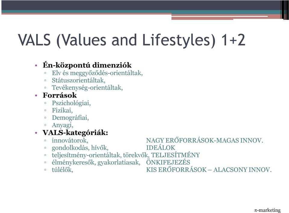 VALS-kategóriák: innovátorok, NAGY ERŐFORRÁSOK-MAGAS INNOV.