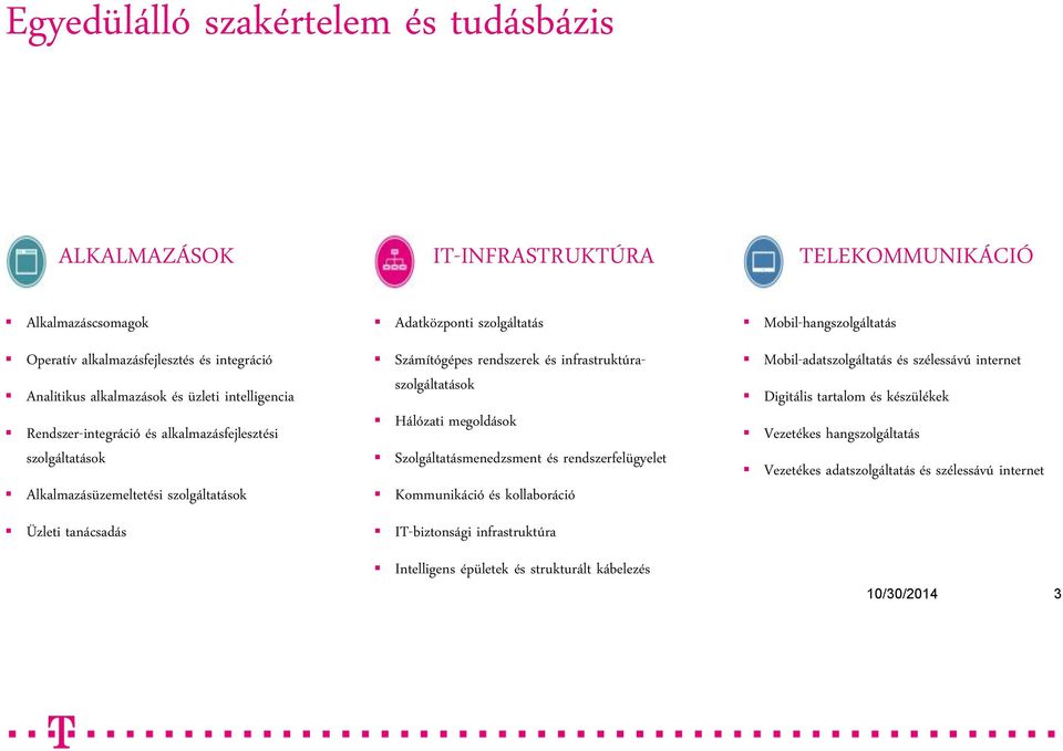 infrastruktúraszolgáltatások ƒhálózati megoldások ƒszolgáltatásmenedzsment és rendszerfelügyelet ƒkommunikáció és kollaboráció ƒit-biztonsági infrastruktúra ƒintelligens épületek és