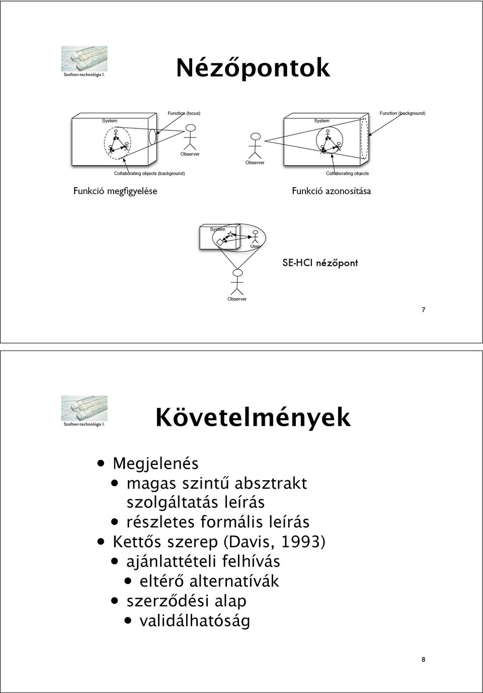 pont Observer 7 Követelmények Megjelenés magas szint" absztrakt szolgáltatás leírás részletes formális