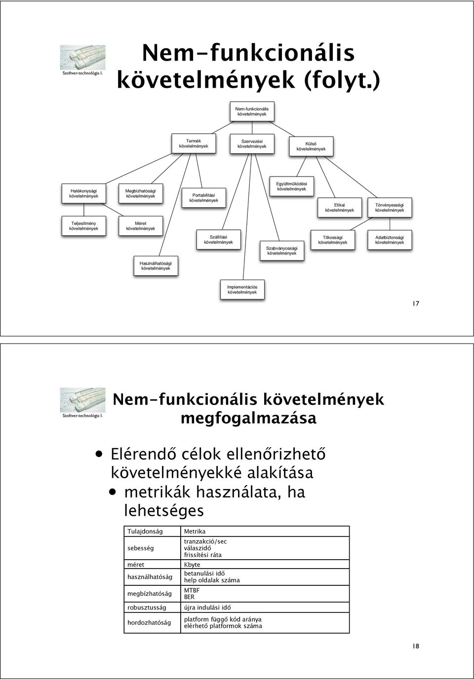 Használhatósági Implementációs 17 Nem-funkcionális megfogalmazása Elérend! célok ellen!rizhet!