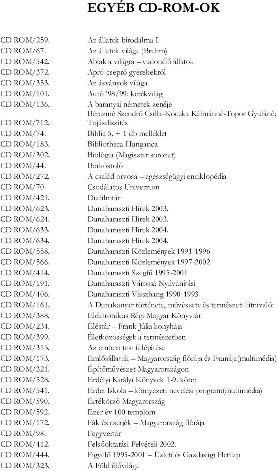 + 1 db melléklet CD ROM/183. Bibliotheca Hungarica CD ROM/302. Biológia (Magiszter sorozat) CD ROM/44. Borkóstoló CD ROM/272. A család orvosa egészségügyi enciklopédia CD ROM/70.