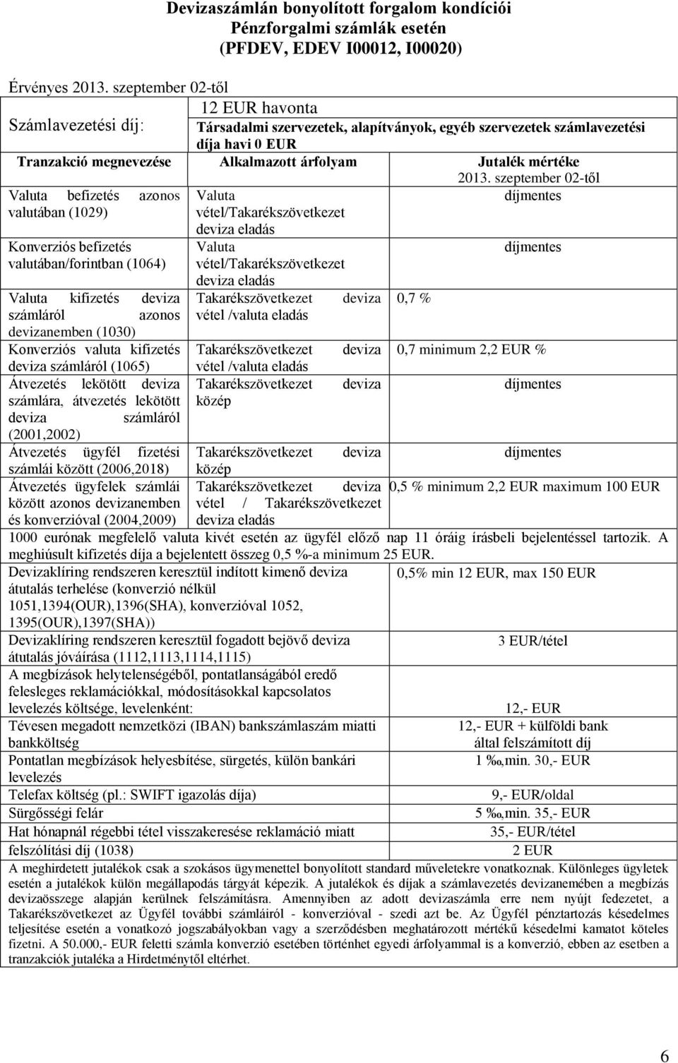2013. szeptember 02-től Valuta befizetés azonos Valuta valutában (1029) Konverziós befizetés valutában/forintban (1064) eladás Valuta eladás Valuta kifizetés Takarékszövetkezet 0,7 % azonos vétel