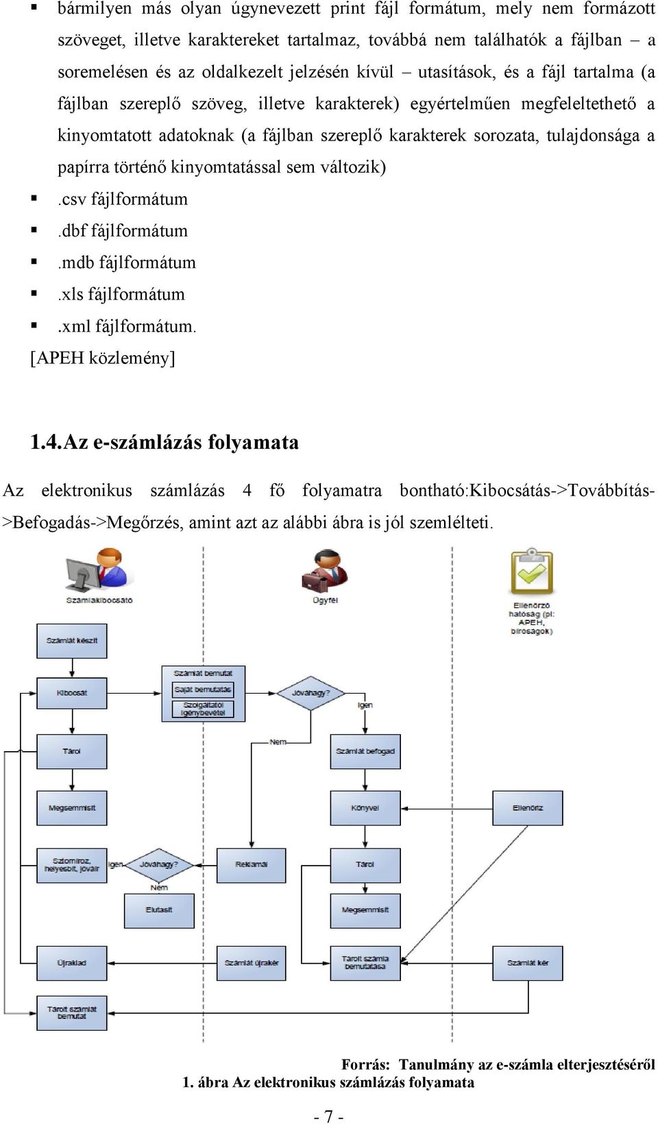 történő kinyomtatással sem változik).csv fájlformátum.dbf fájlformátum.mdb fájlformátum.xls fájlformátum.xml fájlformátum. [APEH közlemény] 1.4.