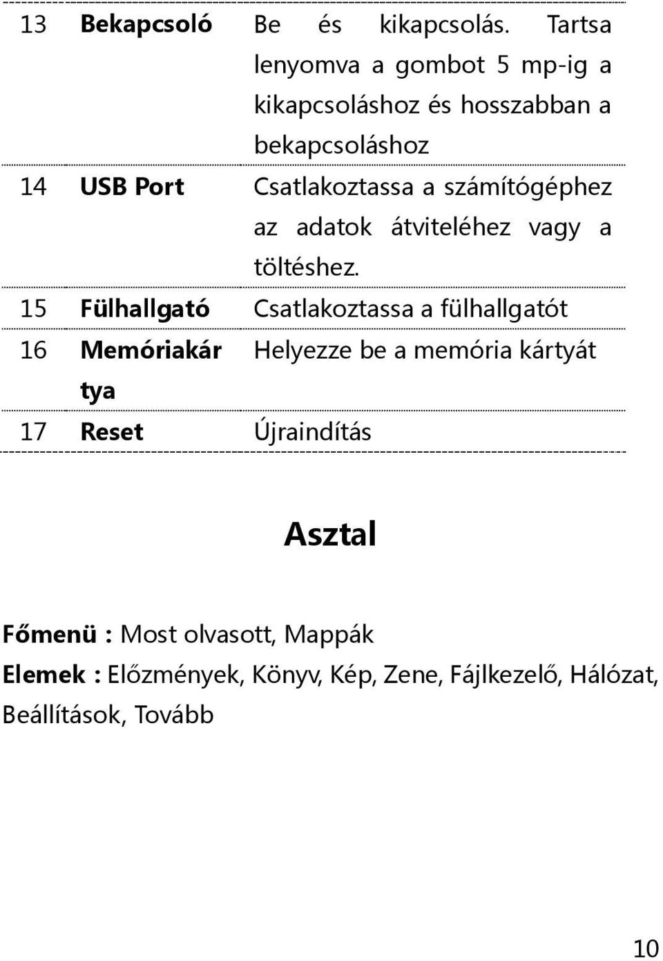 Csatlakoztassa a számítógéphez az adatok átviteléhez vagy a töltéshez.