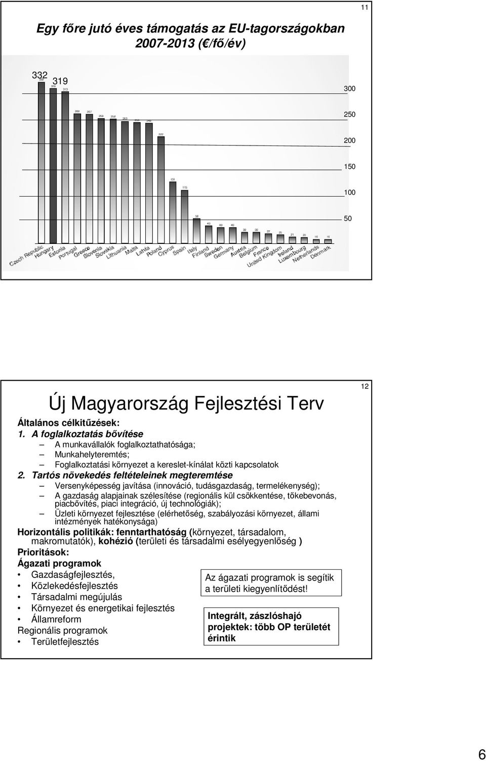 Tartós növekedés feltételeinek megteremtése Versenyképesség javítása (innováció, tudásgazdaság, termelékenység); A gazdaság alapjainak szélesítése (regionális kül csökkentése, tıkebevonás,