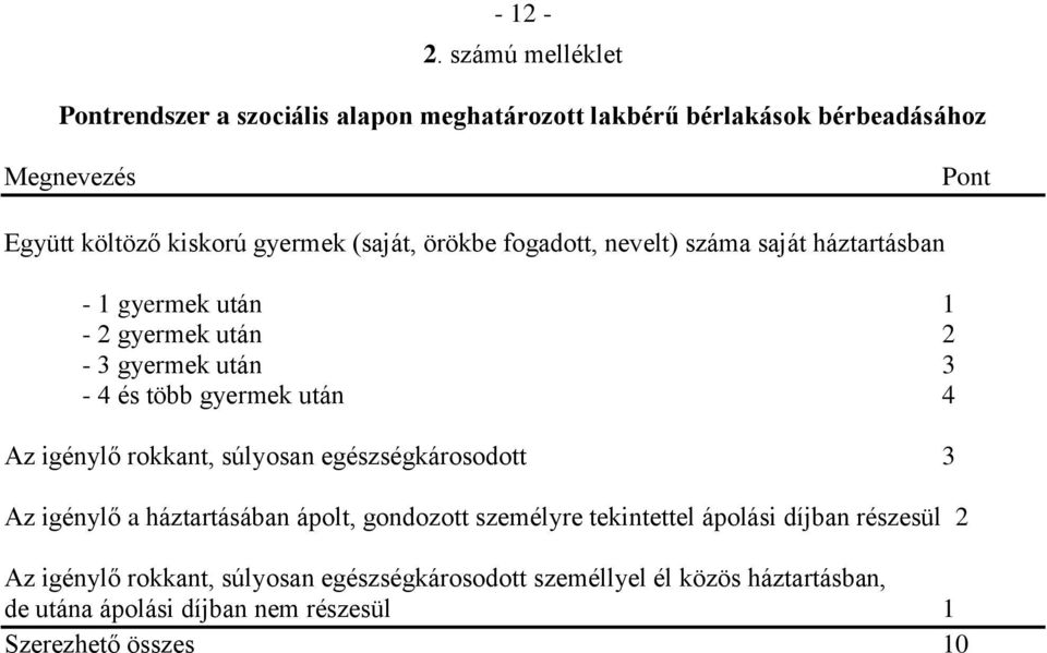 (saját, örökbe fogadott, nevelt) száma saját háztartásban - 1 gyermek után 1-2 gyermek után 2-3 gyermek után 3-4 és több gyermek után 4 Az