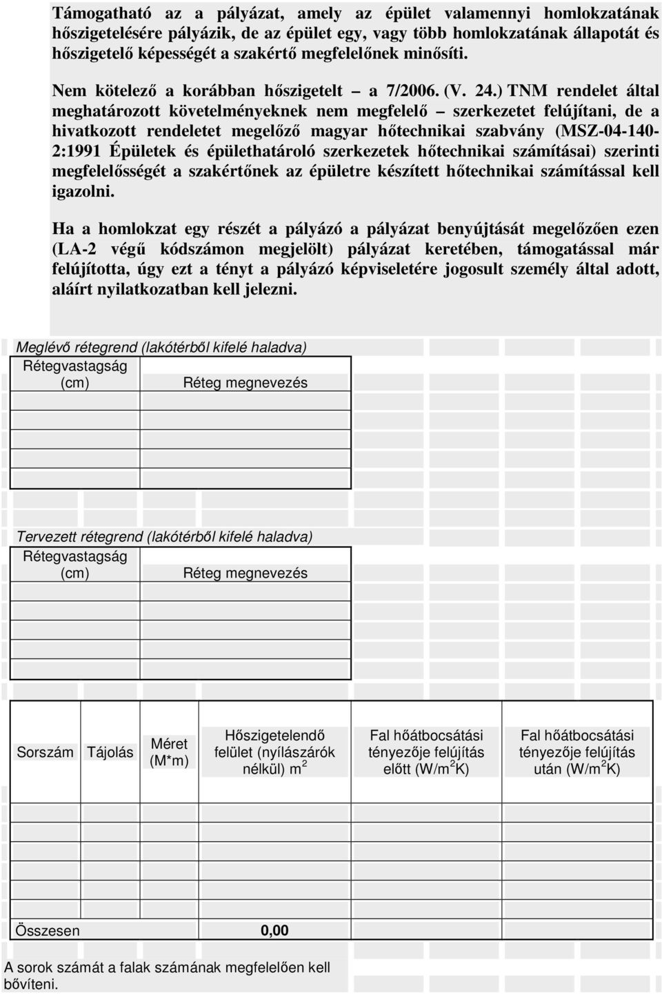 ) TNM rendelet által meghatározott követelményeknek nem megfelelı szerkezetet felújítani, de a hivatkozott rendeletet megelızı magyar hıtechnikai szabvány (MSZ-04-140- 2:1991 Épületek és