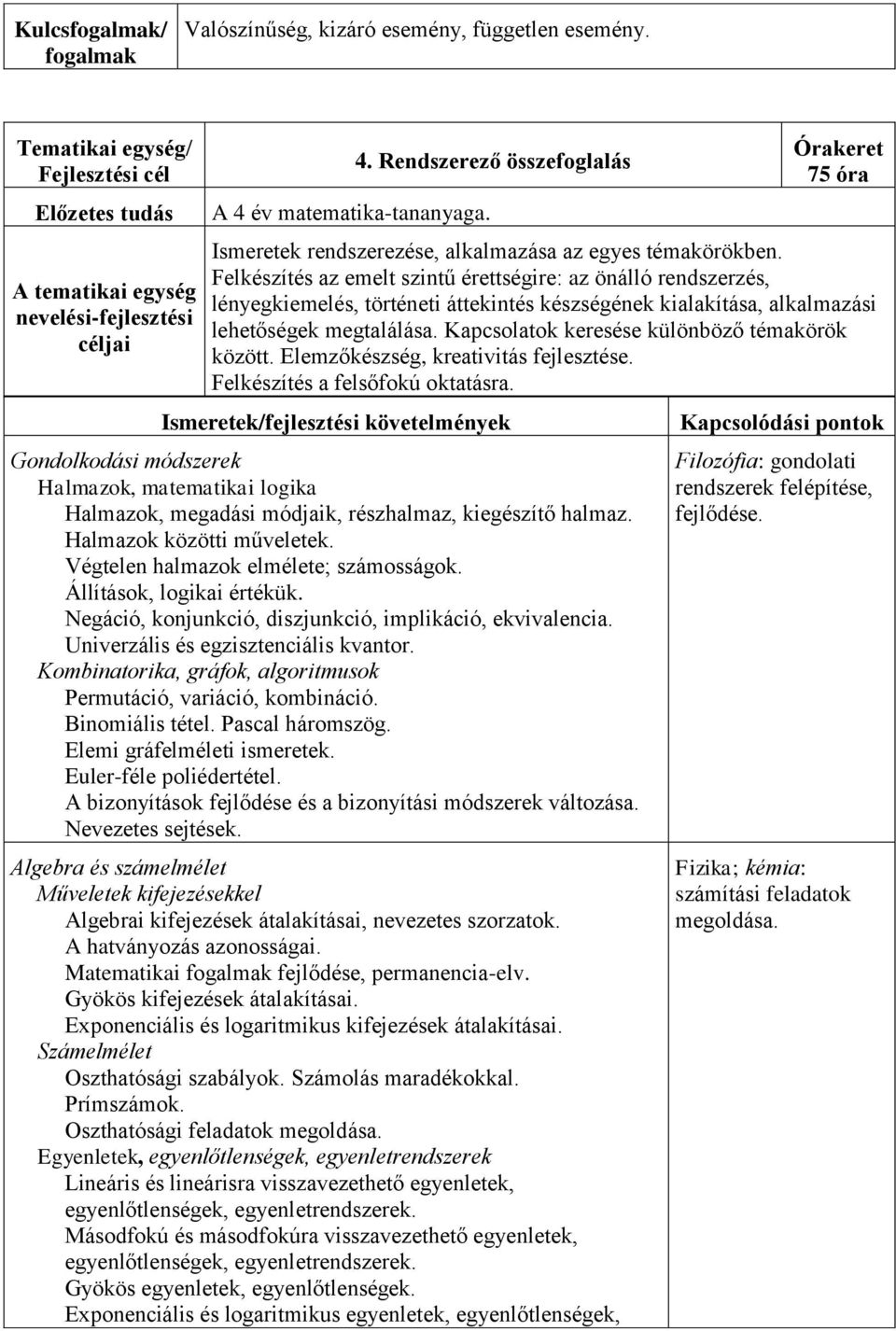 Kapcsolatok keresése különböző témakörök között. Elemzőkészség, kreativitás fejlesztése. Felkészítés a felsőfokú oktatásra.