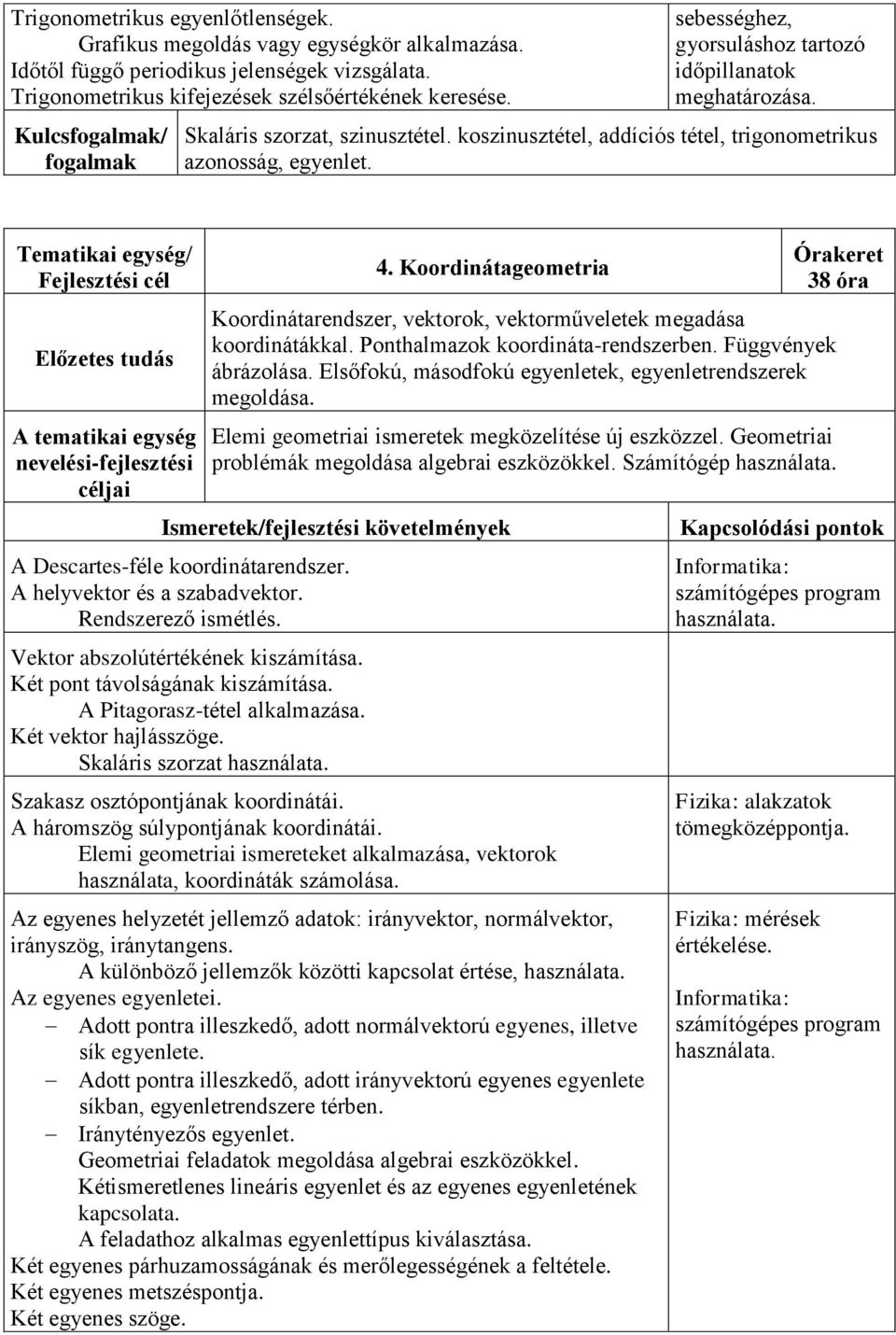 Koordinátageometria 38 óra Koordinátarendszer, vektorok, vektorműveletek megadása koordinátákkal. Ponthalmazok koordináta-rendszerben. Függvények ábrázolása.