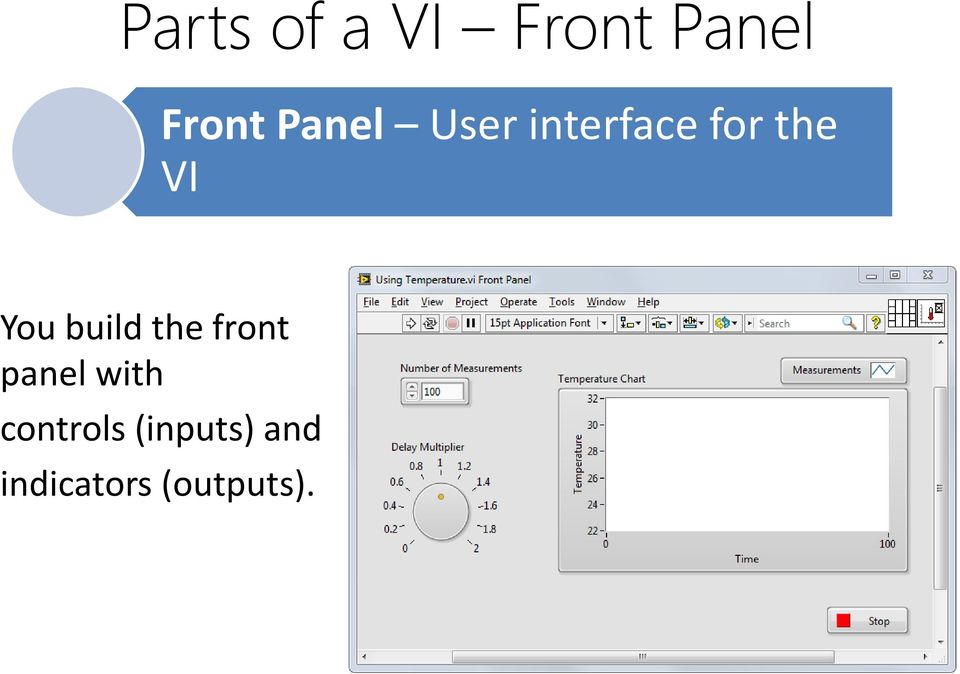You build the front panel with