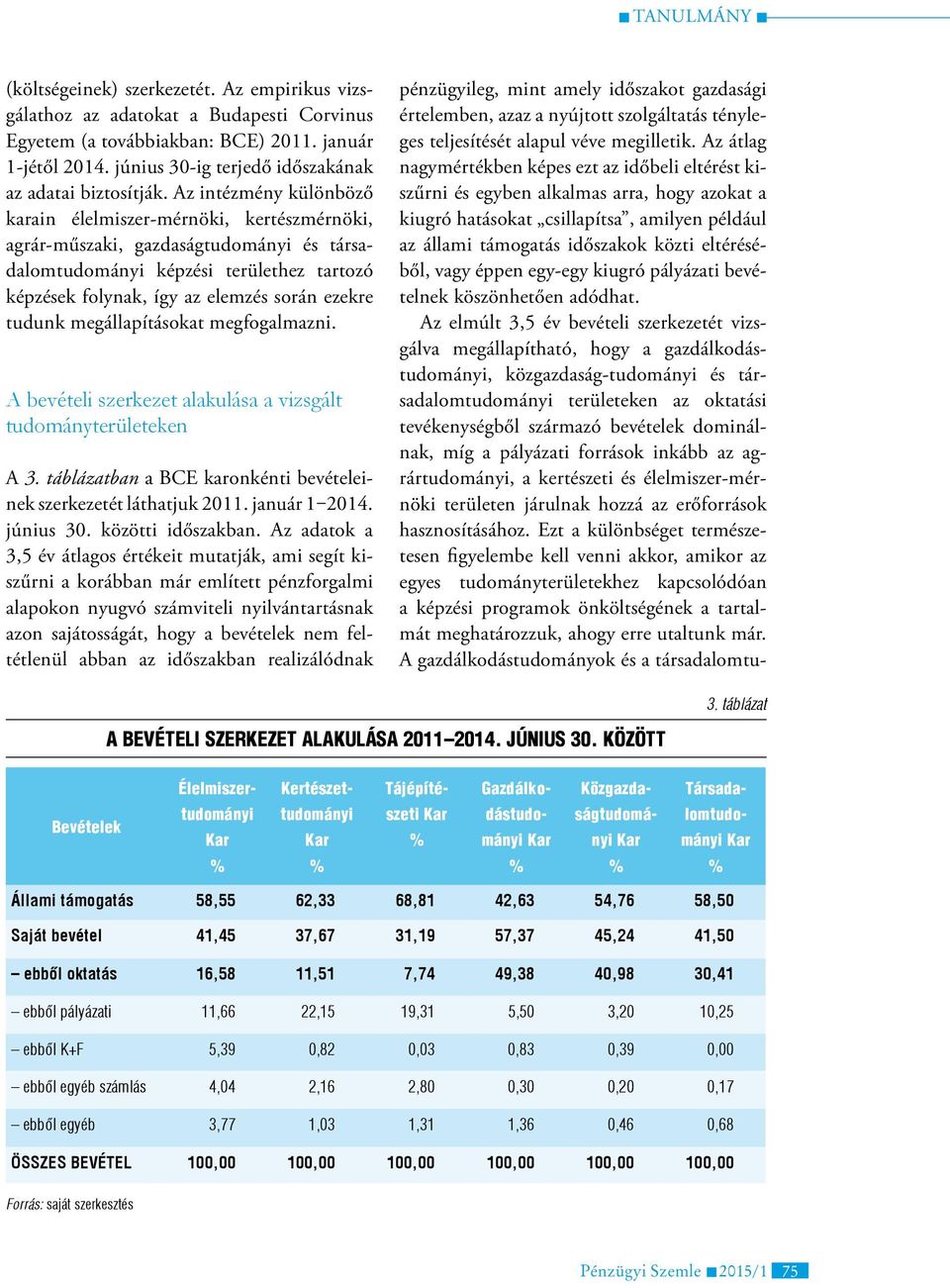 tudunk megállapításokat megfogalmazni. A bevételi szerkezet alakulása a vizsgált tudományterületeken A 3. táblázatban a BCE karonkénti bevételeinek szerkezetét láthatjuk 2011. január 1 2014.