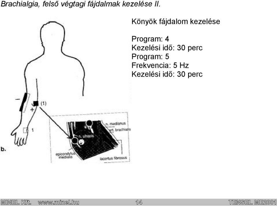 30 perc Program: 5 Frekvencia: 5 Hz Kezelési idő: