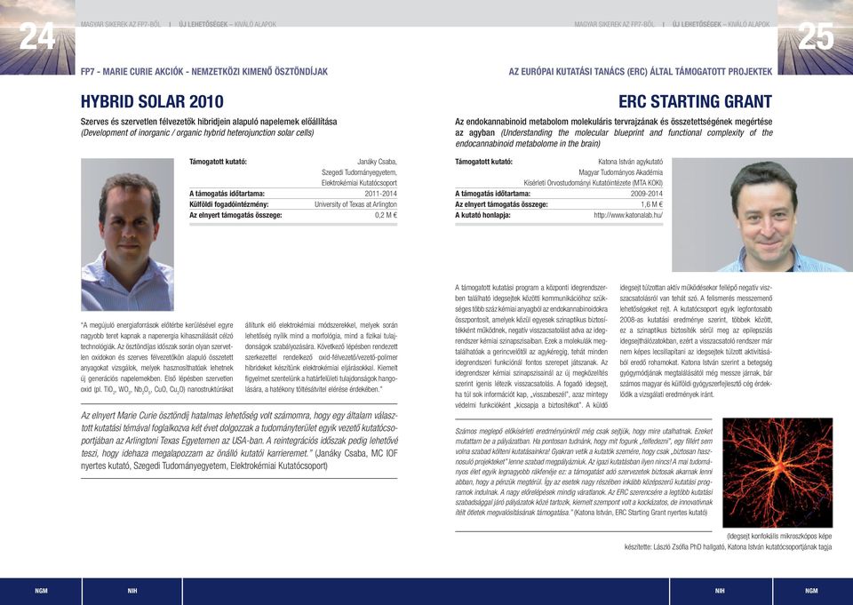 agyban (Understanding the molecular blueprint and functional complexity of the endocannabinoid metabolome in the brain) Támogatott kutató: Janáky Csaba, szegedi Tudományegyetem, elektrokémiai