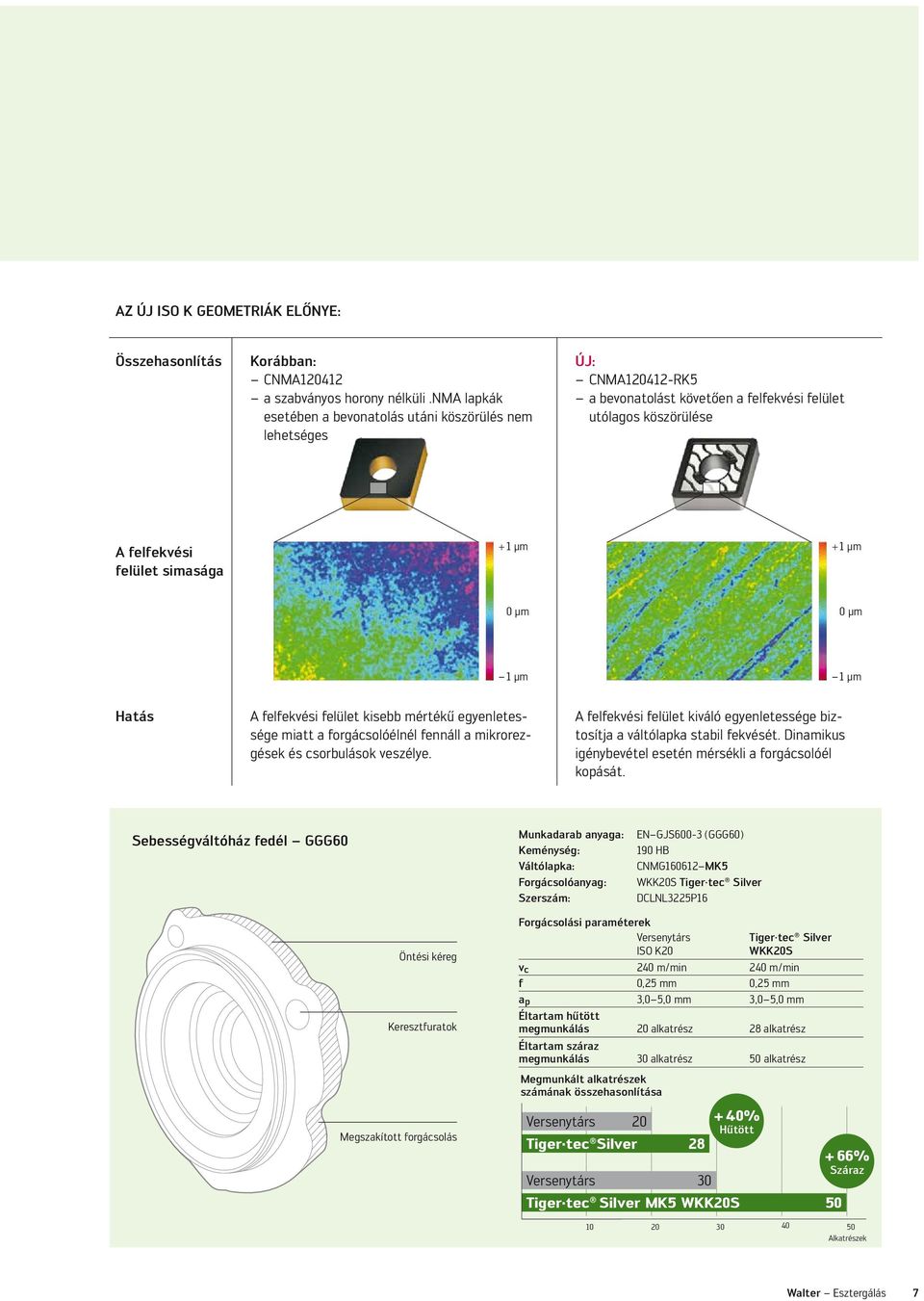 0 µm 1 µm 1 µm Hatás A felfekvési felület kisebb mértékű egyenletessége miatt a forgácsolóélnél fennáll a mikrorezgések és csorbulások veszélye.