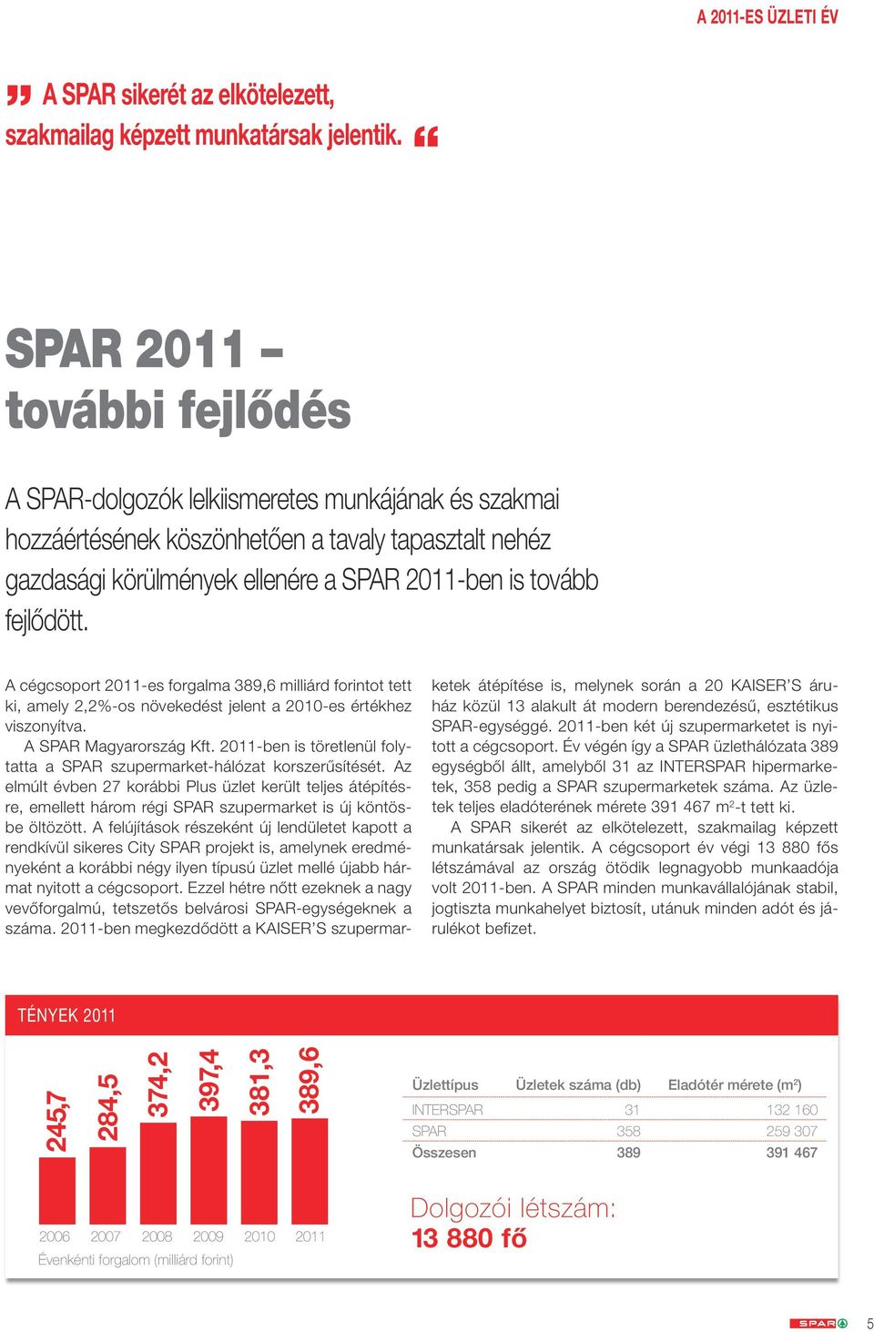fejlődött. A cégcsoport 2011-es forgalma 389,6 milliárd forintot tett ki, amely 2,2%-os növekedést jelent a 2010-es értékhez viszonyítva. A SPAR Magyarország Kft.