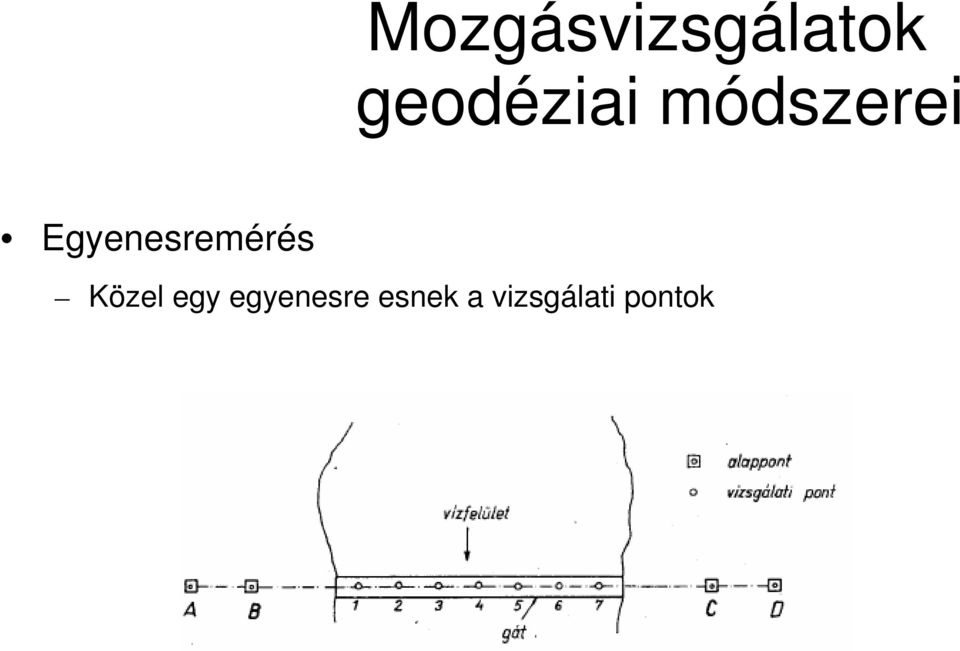 Közel egy egyenesre