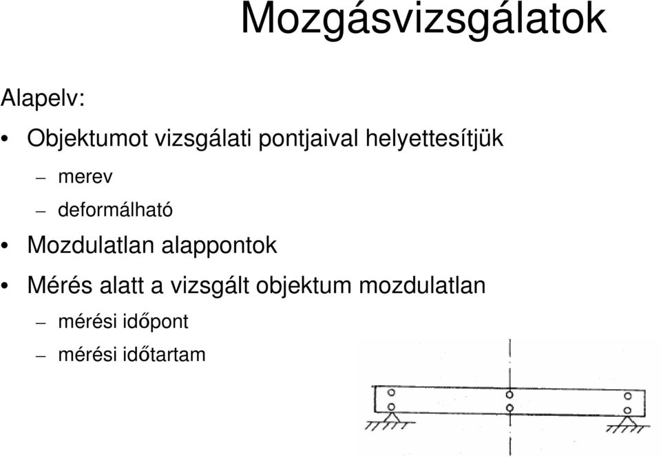 Mozdulatlan alappontok Mérés alatt a