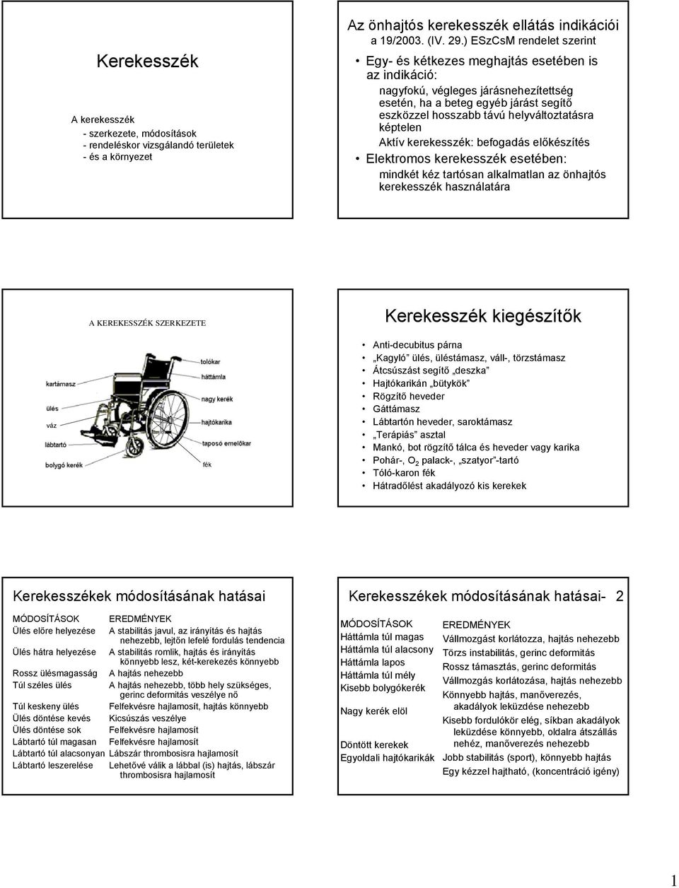 képtelen Aktív kerekesszék: befogadás előkészítés Elektromos kerekesszék esetében: mindkét kéz tartósan alkalmatlan az önhajtós kerekesszék használatára váz A KEREKESSZÉK SZERKEZETE fék Kerekesszék