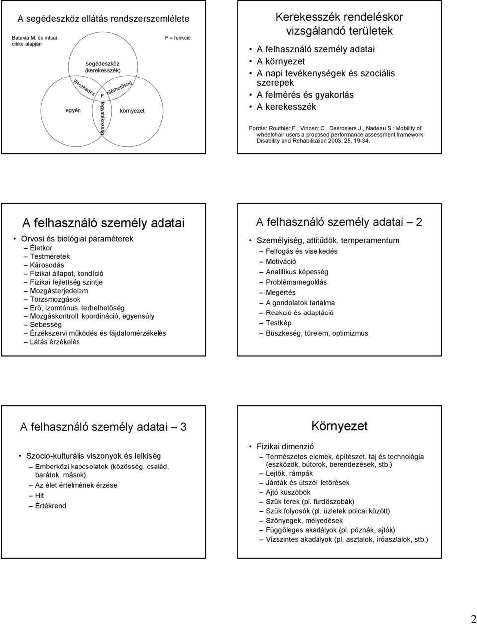 környezet A napi tevékenységek és szociális szerepek A felmérés és gyakorlás A kerekesszék Forrás: Routhier F., Vincent C., Desrosiers J., Nadeau S.