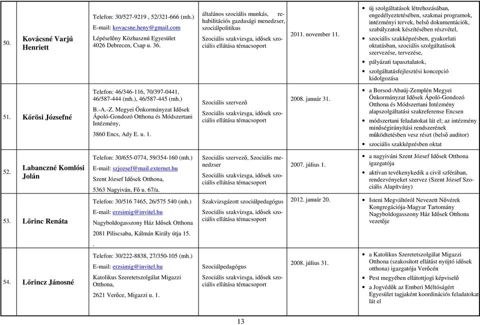 új szolgáltatások létrehozásában, engedélyeztetésében, szakmai programok, intézményi tervek, belsı dokumentációk, szabályzatok készítésében részvétel, szociális szakképzésben, gyakorlati oktatásban,