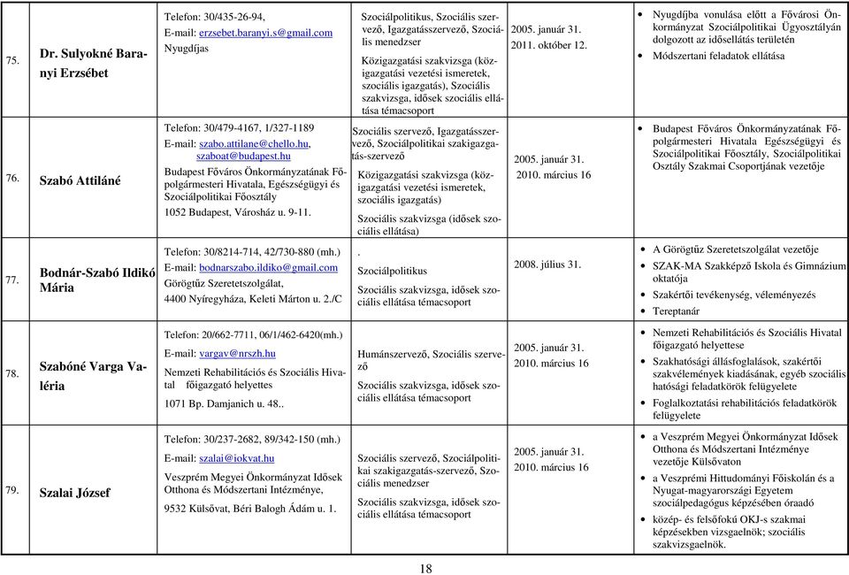 idısek szociális ellátása 2011. október 12. Nyugdíjba vonulása elıtt a Fıvárosi Önkormányzat Szociálpolitikai Ügyosztályán dolgozott az idısellátás területén Módszertani feladatok ellátása 76.