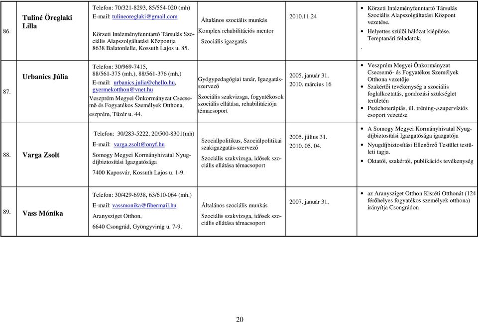 11.24 Körzeti Intézményfenntartó Társulás Szociális Alapszolgáltatási Központ vezetése. Helyettes szülıi hálózat kiépítése. Tereptanári feladatok.. 87.