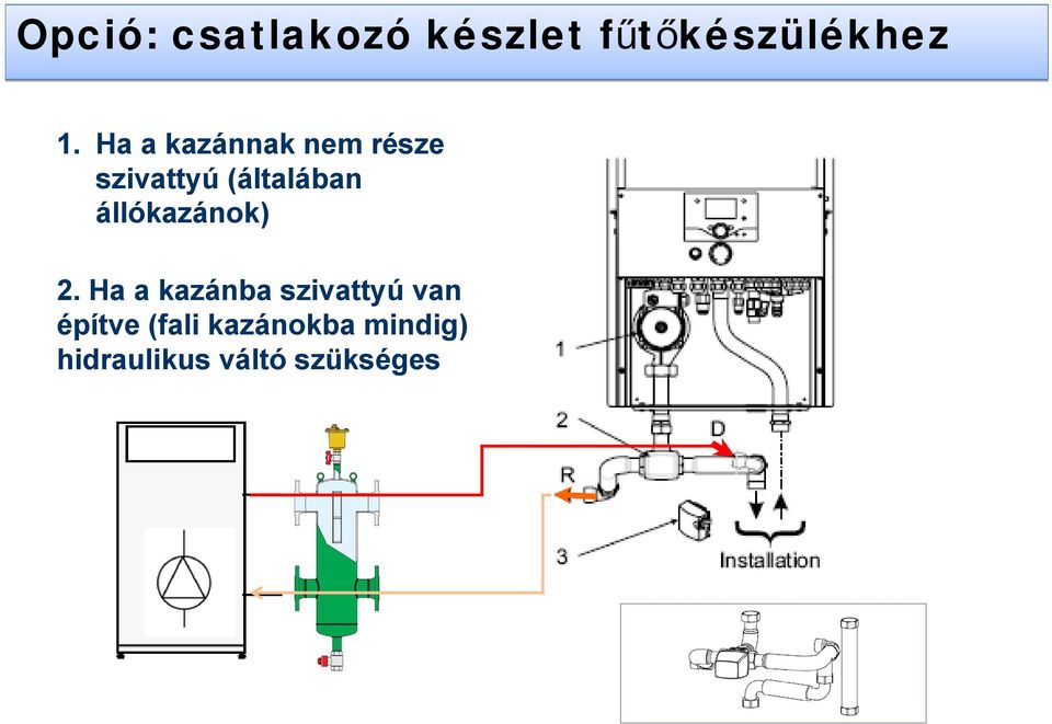 állókazánok) 2.