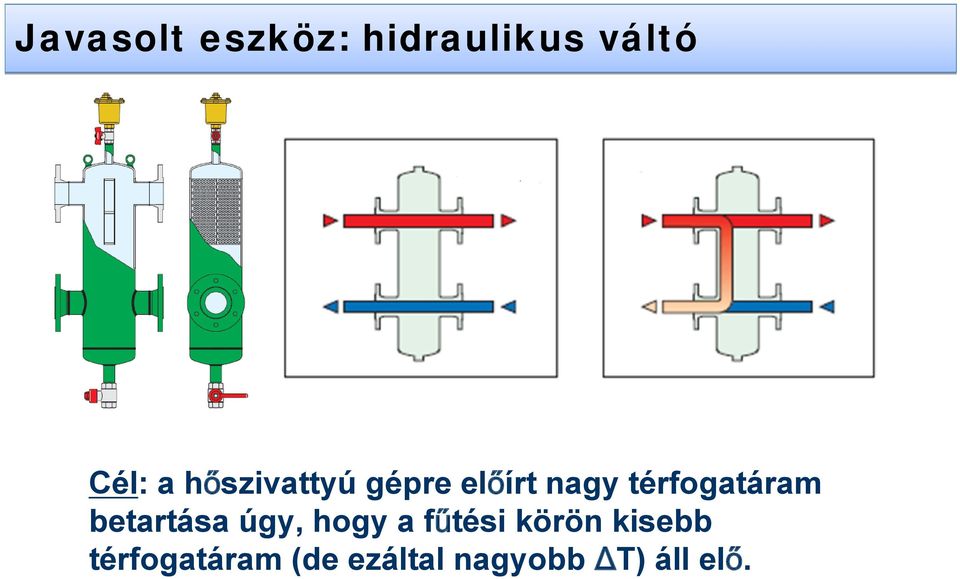 betartása úgy, hogy a fűtési körön kisebb