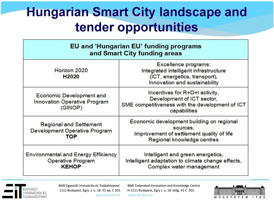 Knowledge Centre 1111 Budapest, Egry J. u. 18. V1 ép. C 201.