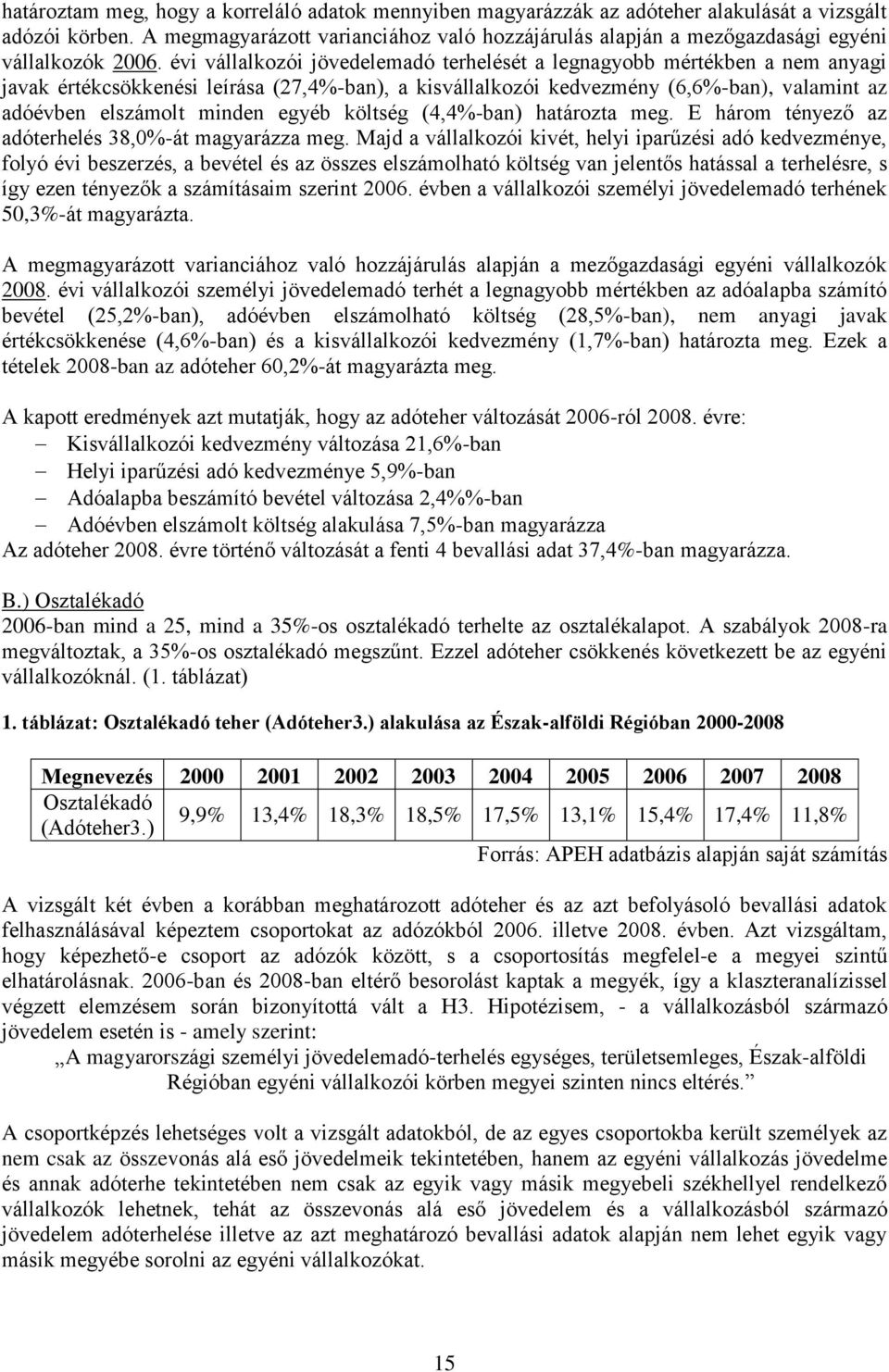 évi vállalkozói jövedelemadó terhelését a legnagyobb mértékben a nem anyagi javak értékcsökkenési leírása (27,4%-ban), a kisvállalkozói kedvezmény (6,6%-ban), valamint az adóévben elszámolt minden