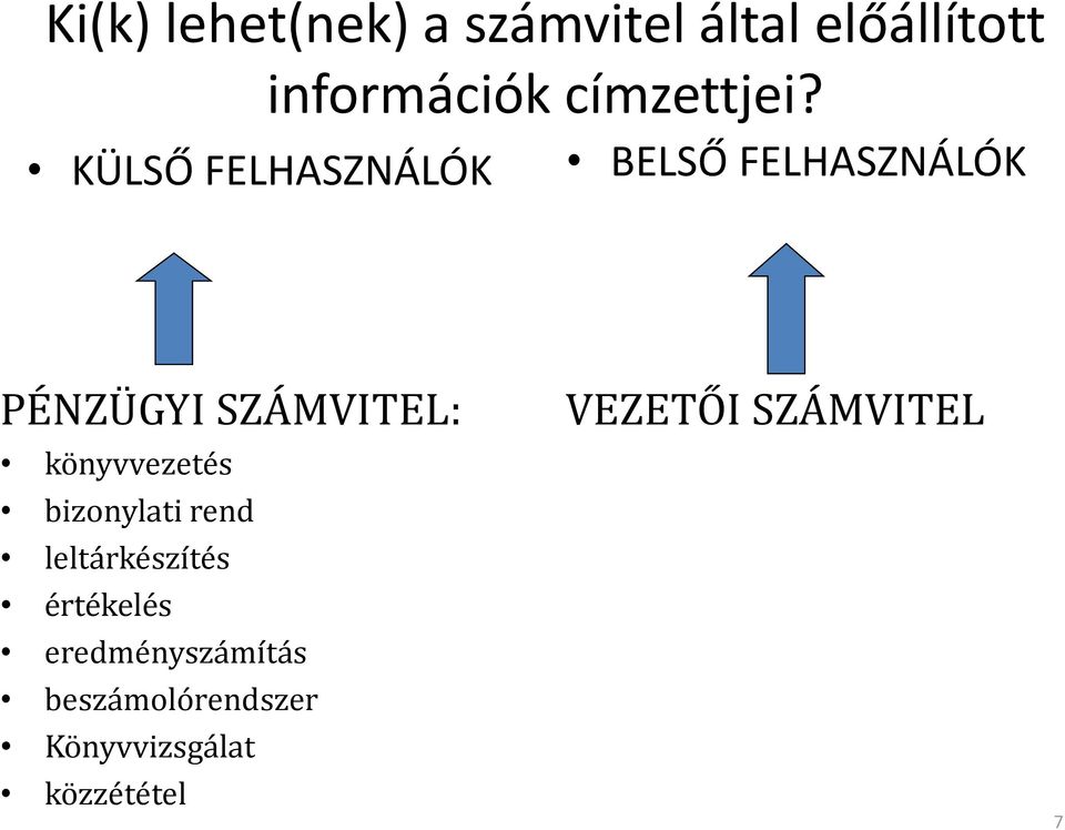 KÜLSŐ FELHASZNÁLÓK BELSŐ FELHASZNÁLÓK PÉNZÜGYI SZÁMVITEL: