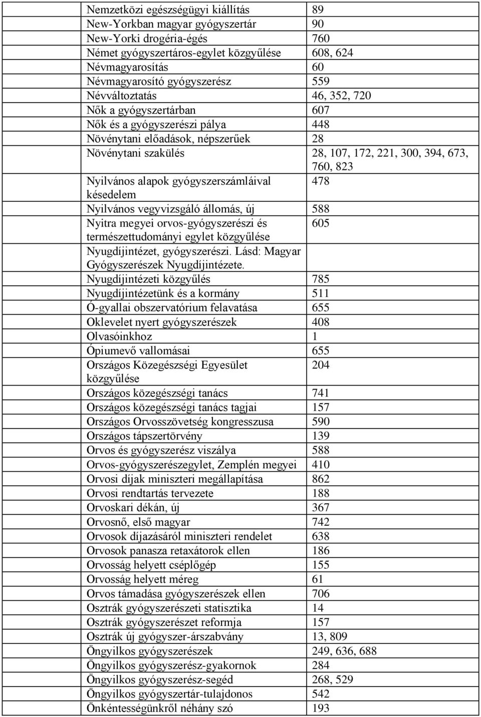 alapok gyógyszerszámláival 478 késedelem Nyilvános vegyvizsgáló állomás, új 588 Nyitra megyei orvos-gyógyszerészi és 605 természettudományi egylet közgyűlése Nyugdíjintézet, gyógyszerészi.