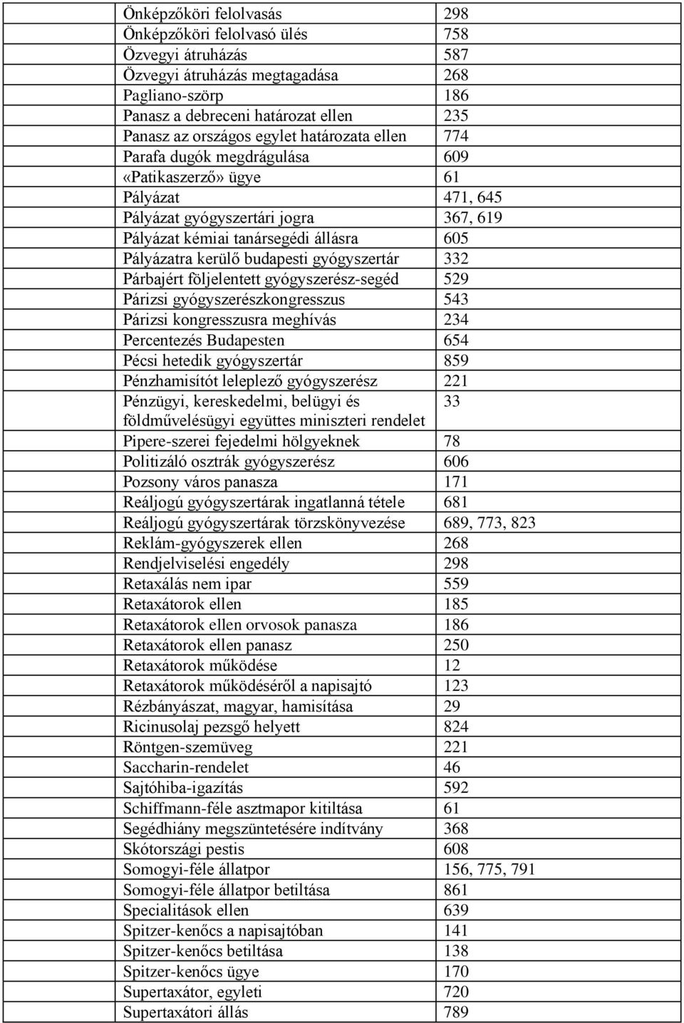 gyógyszertár 332 Párbajért följelentett gyógyszerész-segéd 529 Párizsi gyógyszerészkongresszus 543 Párizsi kongresszusra meghívás 234 Percentezés Budapesten 654 Pécsi hetedik gyógyszertár 859