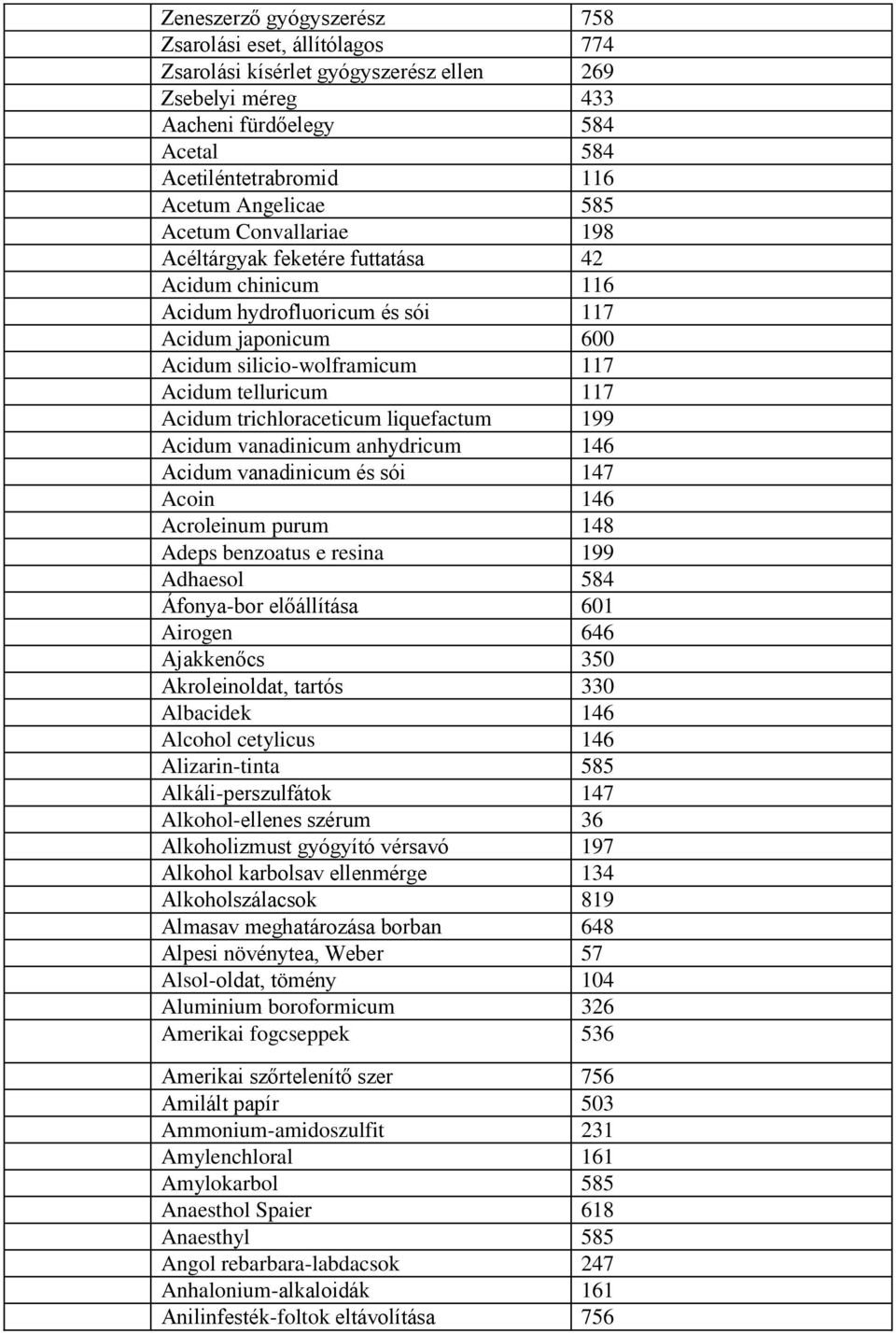 trichloraceticum liquefactum 199 Acidum vanadinicum anhydricum 146 Acidum vanadinicum és sói 147 Acoin 146 Acroleinum purum 148 Adeps benzoatus e resina 199 Adhaesol 584 Áfonya-bor előállítása 601