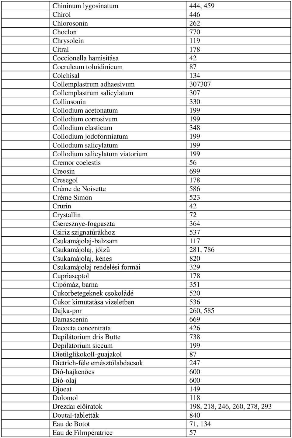 viatorium 199 Cremor coelestis 56 Creosin 699 Cresegol 178 Crème de Noisette 586 Crème Simon 523 Crurin 42 Crystallin 72 Cseresznye-fogpaszta 364 Csiriz szignatúrákhoz 537 Csukamájolaj-balzsam 117