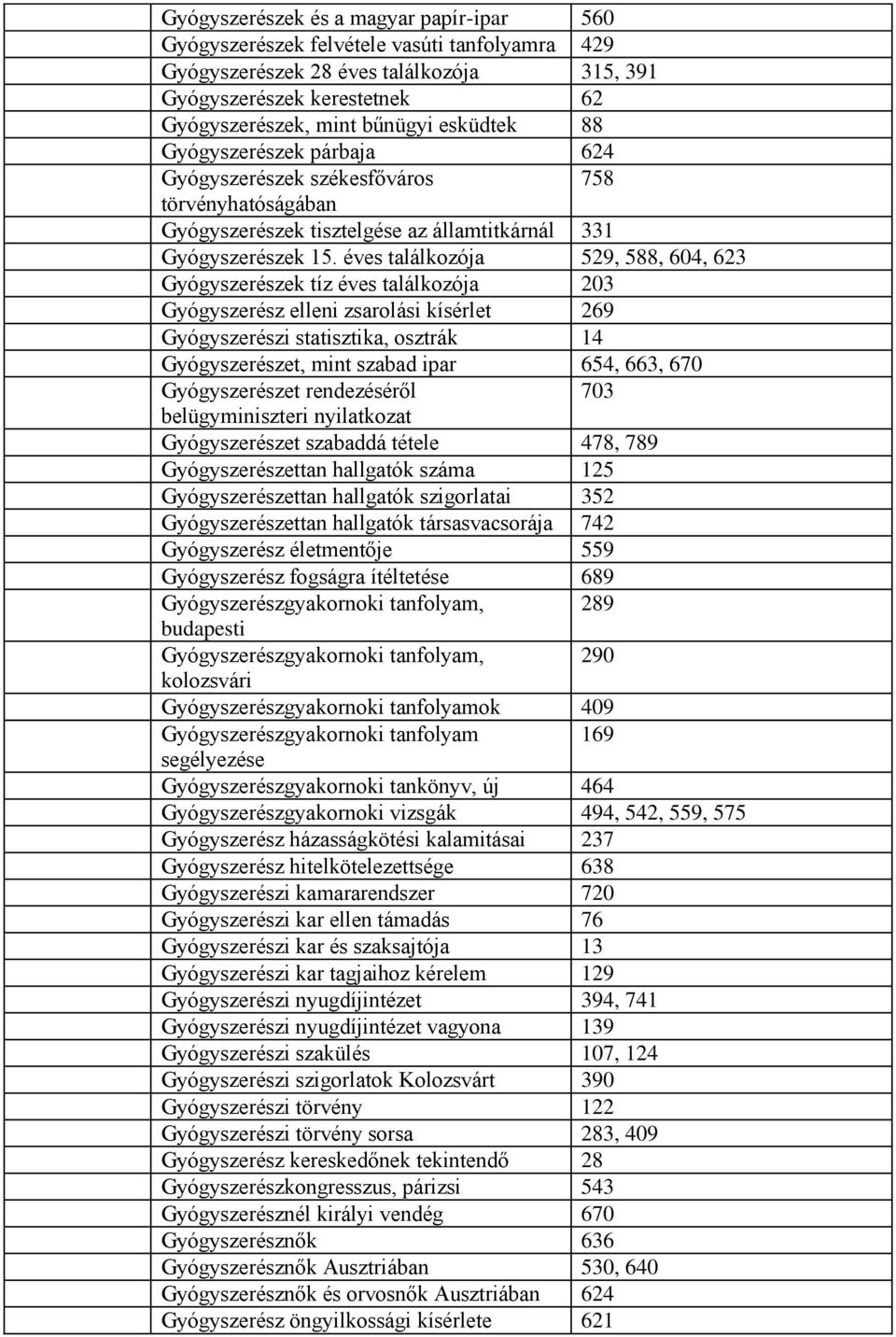 éves találkozója 529, 588, 604, 623 Gyógyszerészek tíz éves találkozója 203 Gyógyszerész elleni zsarolási kísérlet 269 Gyógyszerészi statisztika, osztrák 14 Gyógyszerészet, mint szabad ipar 654, 663,