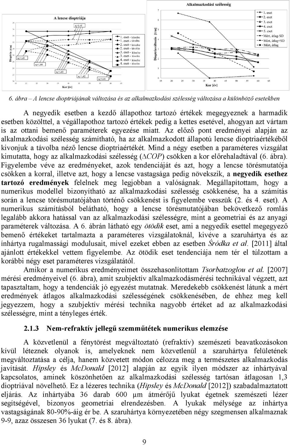 Az előző pont eredményei alapján az alkalmazkodási szélesség számítható, ha az alkalmazkodott állapotú lencse dioptriaértékéből kivonjuk a távolba néző lencse dioptriaértékét.