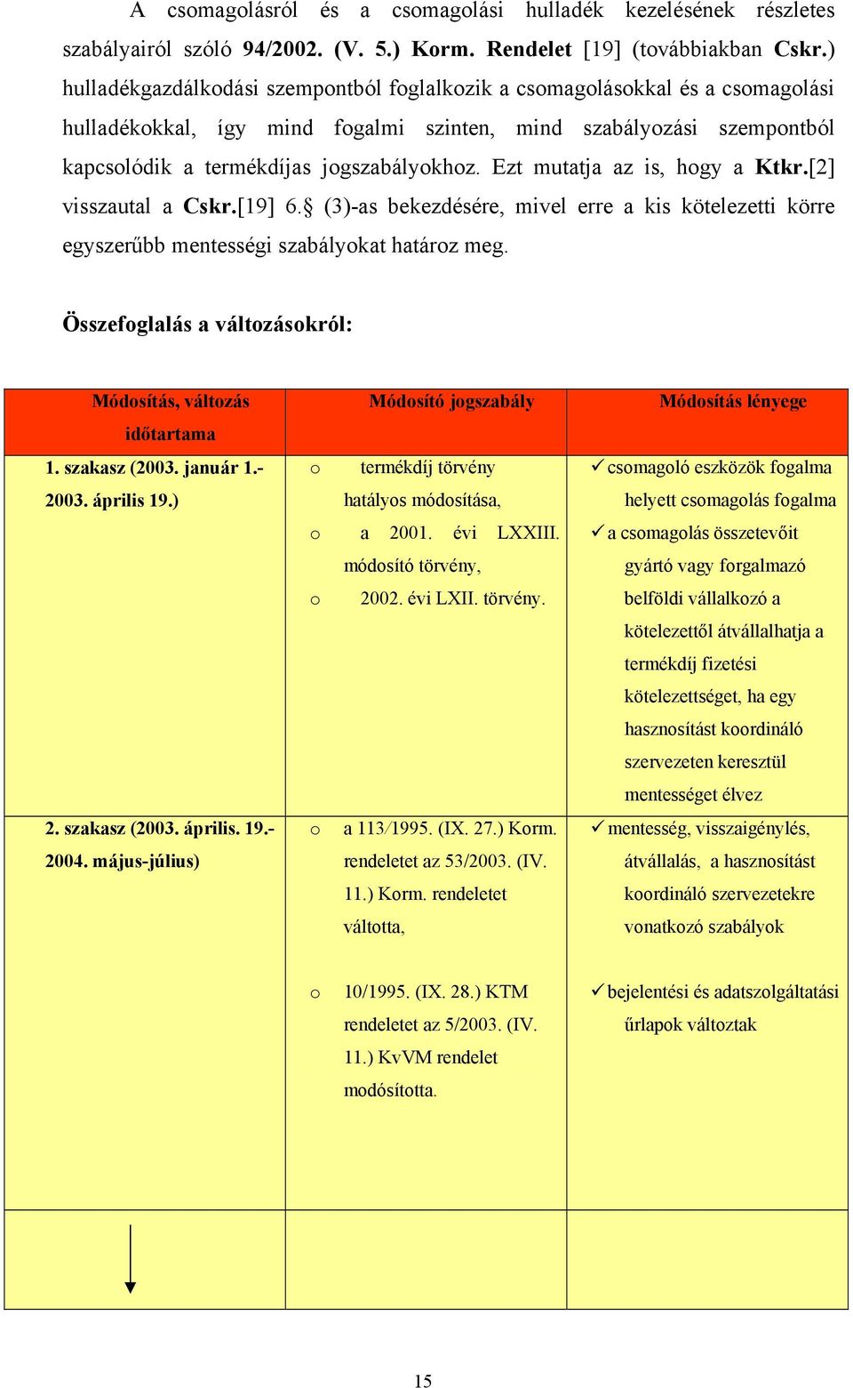 Ezt mutatja az is, hogy a Ktkr.[2] visszautal a Cskr.[19] 6. (3)-as bekezdésére, mivel erre a kis kötelezetti körre egyszerűbb mentességi szabályokat határoz meg.