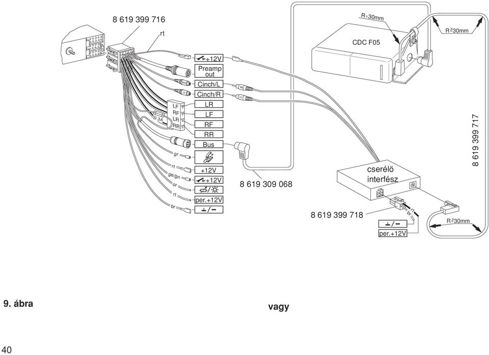 8 619 309 068 Changer cserélö Interface interfész