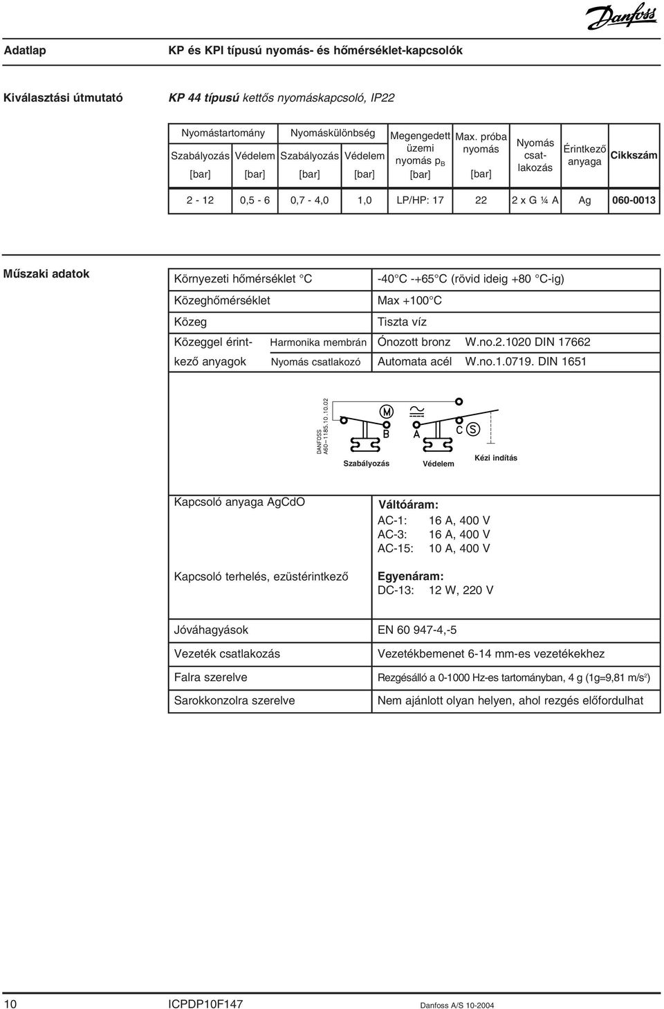 érint- Harmonika membrán kezô anyagok Nyomás csatlakozó -40 C -+65 C (rövid ideig +80 C-ig) Max +100 C Tiszta víz Ónozott bronz W.no.2.1020 DIN 17662 Automata acél W.no.1.0719.