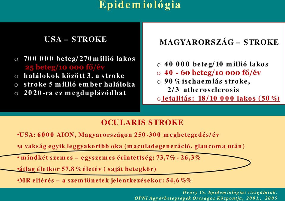 letalitás: 18/10 000 lakos (50%) OCULARIS STROKE USA: 6000 AION, Magyarországon 250-300 megbetegedés/év a vakság egyik leggyakoribb oka (maculadegeneráció, glaucoma után)
